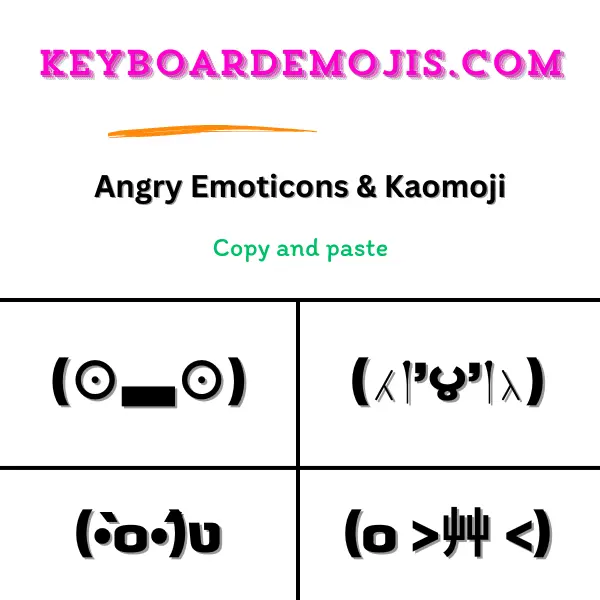 100+ Angry Emoticons & Kaomoji (⊙▃⊙)