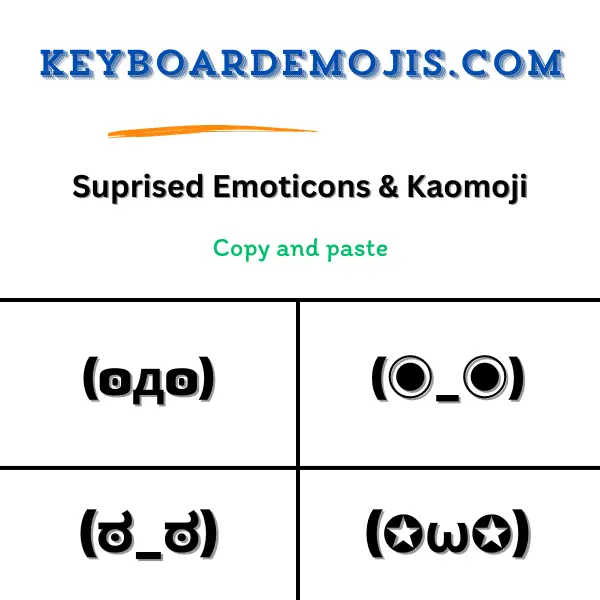 100+ Suprised Emoticons & Kaomoji