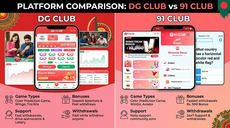 DG Club vs 91 Club